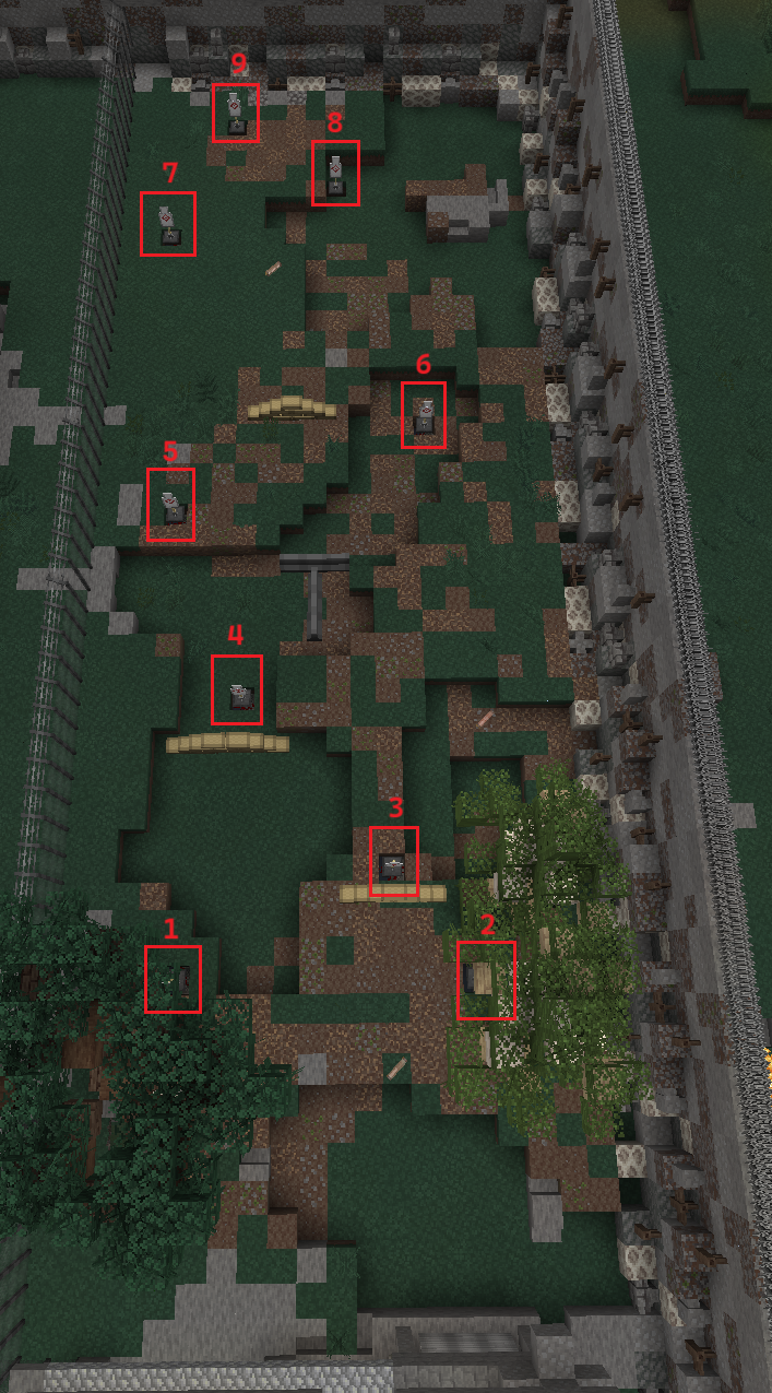 Shooting Range Overview